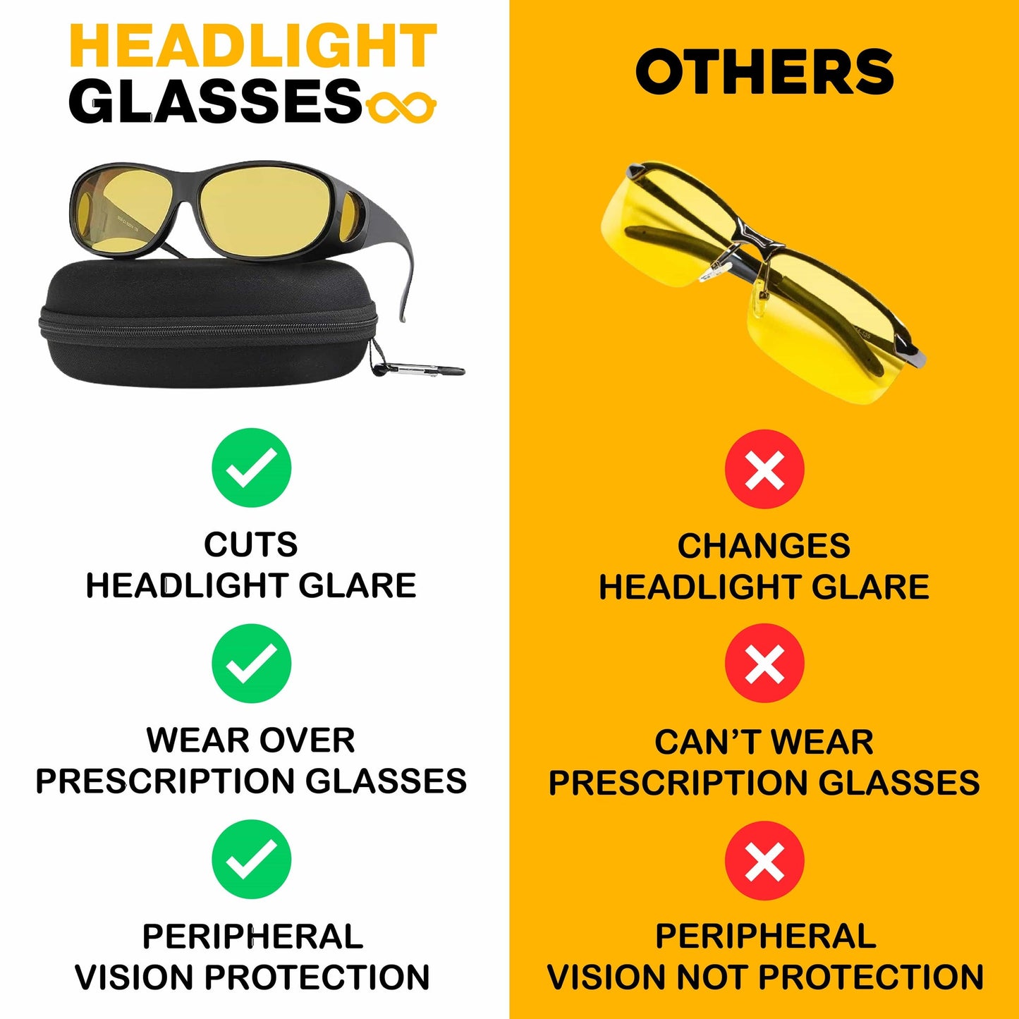 NoGlareNight™ Driving Glasses with GlareCut Technology