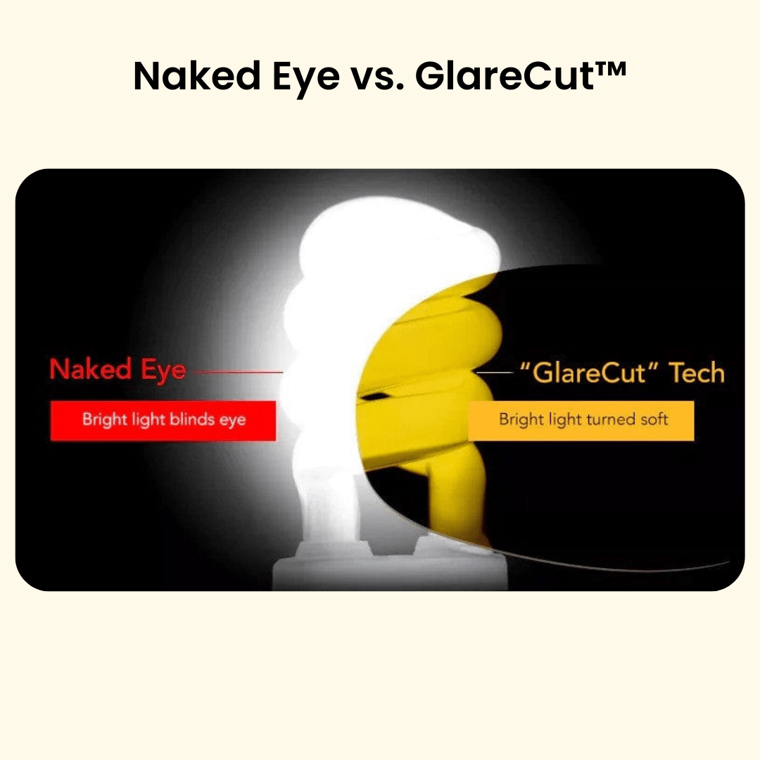NoGlareNight™ Driving Glasses with GlareCut Technology