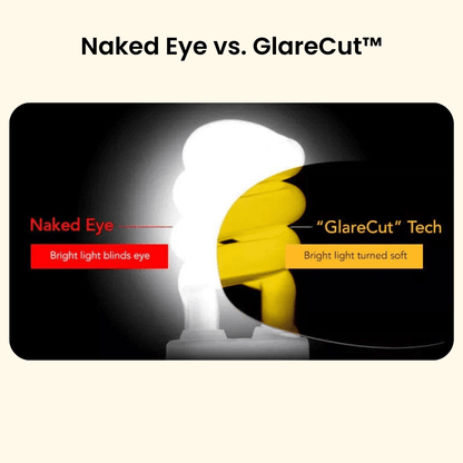 NoGlareNight™ Driving Glasses with GlareCut Technology